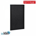 Zestaw filtrów iAIR do oczyszczacza powietrza Rotenso Piura P22V - 4
