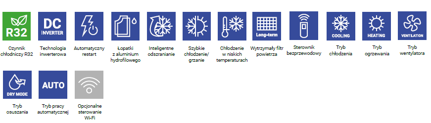 aux-przypodłogowo-sufitowe -funkcje