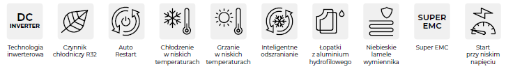 cechy-sevra-zewnętrzna-jednostka